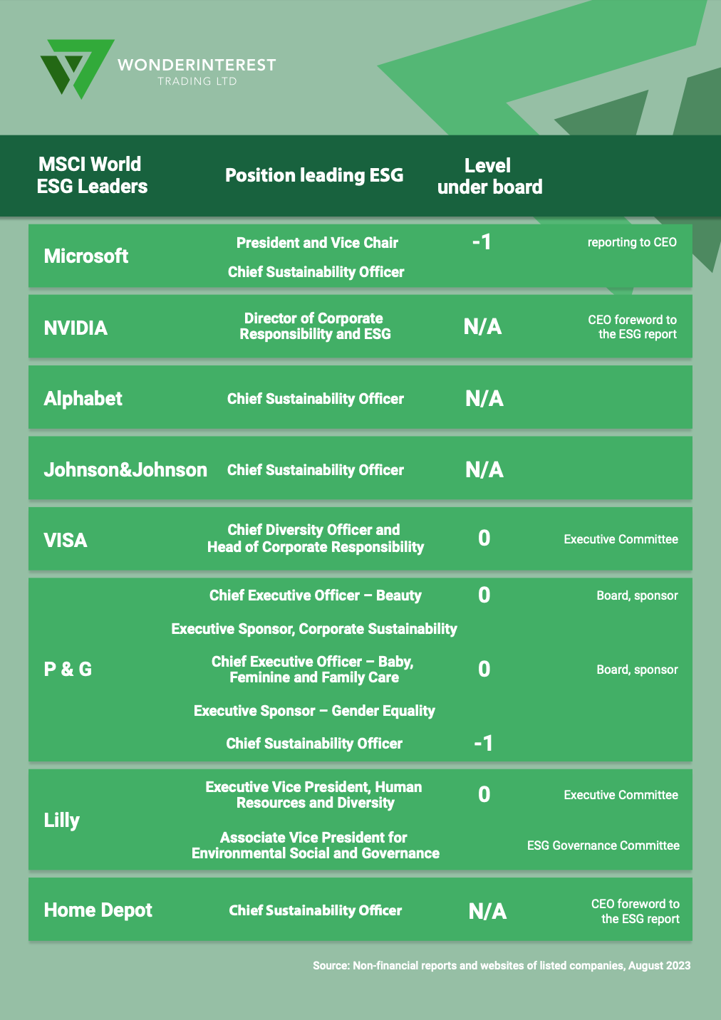 Snímek obrazovky 2023-12-05 v 16.10.01